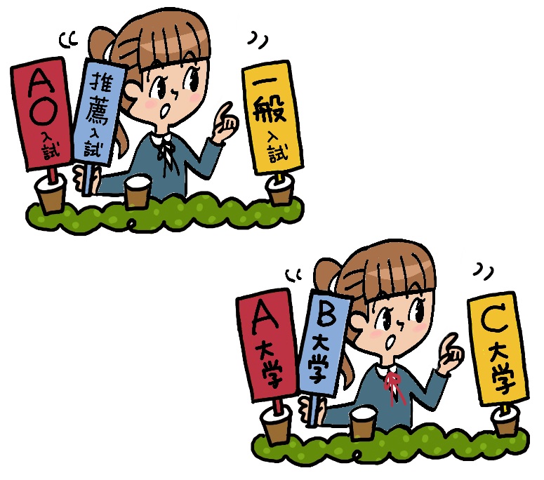 大学選び